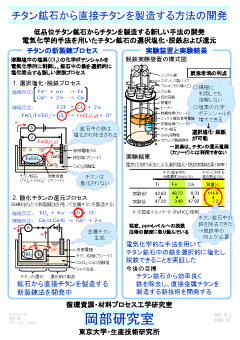 `^z΂璼ڃ`^𐻑@̊J